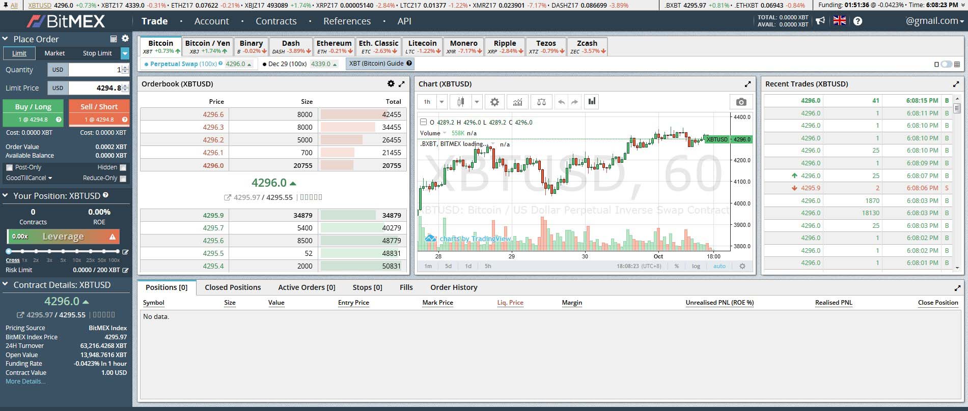 BitMEX Bitcoin Trading Screen